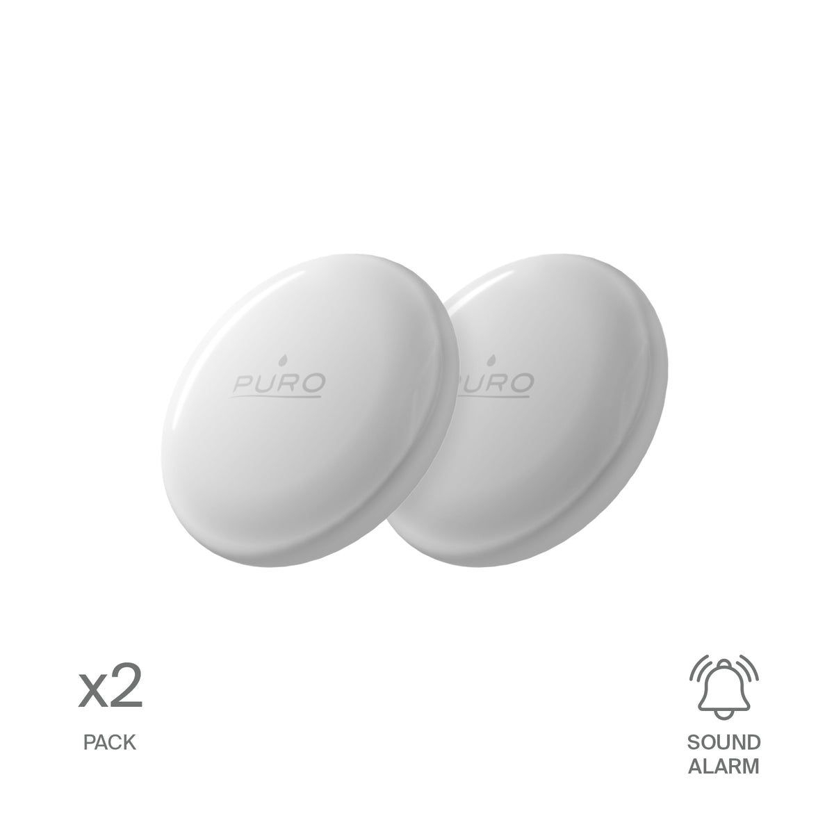 Smart Tracker Find Me Mini Kit