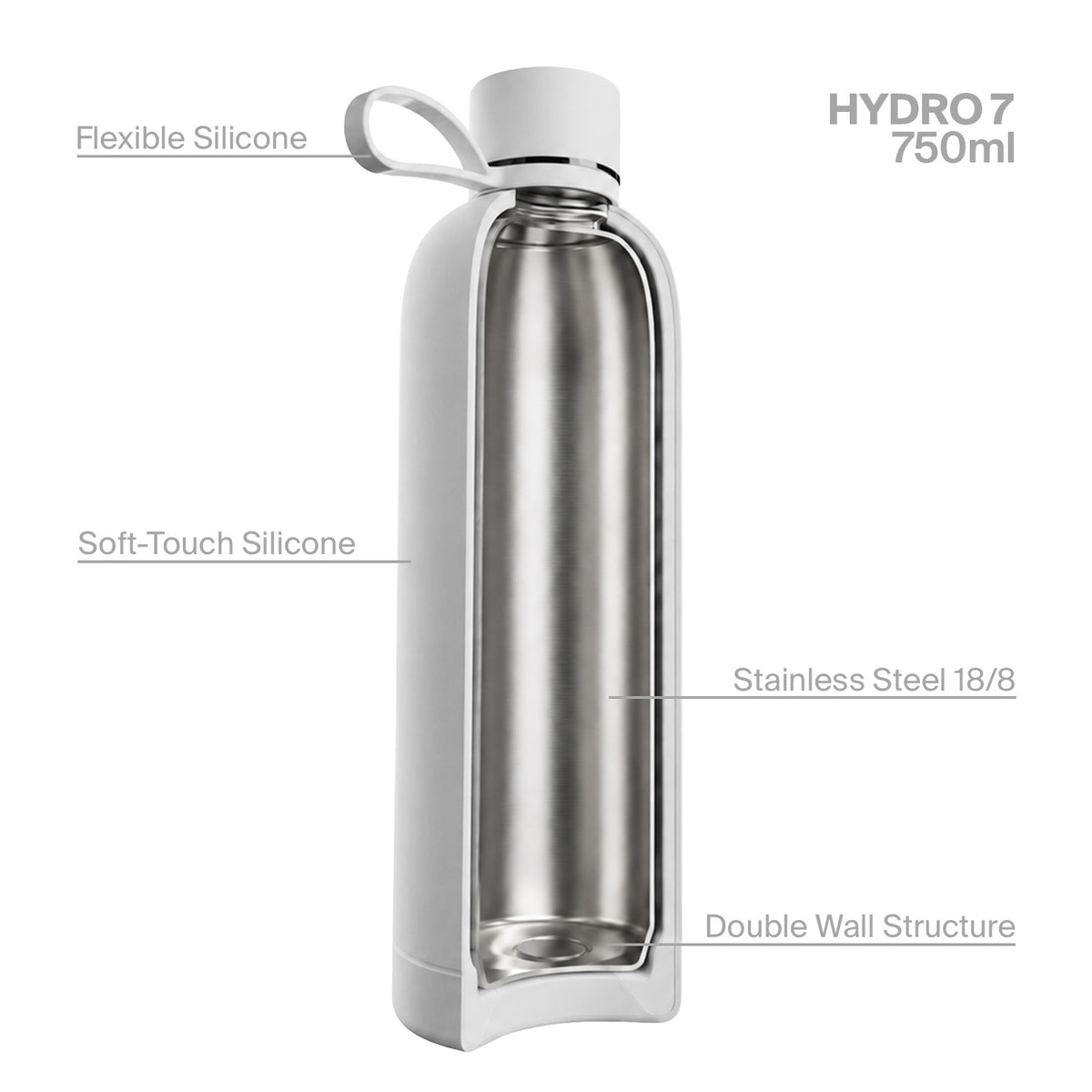 Gourde isotherme hermétique 500 ml "Hydro 5" en acier inoxydable
