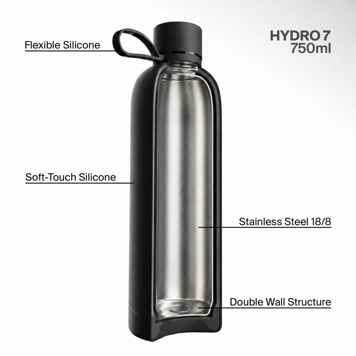 Borraccia termica ermetica “Hydro 7” da 750ml, in acciaio inossidabile, effetto soft-touch